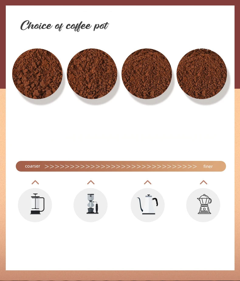 Molinillo de Café Manual Retro